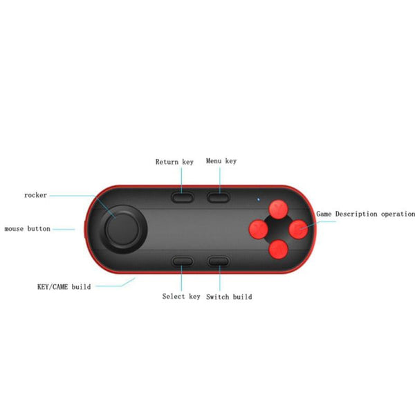 VR Gamepad